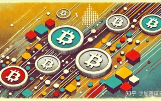Crypto AI 下半场:Launchpad War、生态赋能与MCP概念